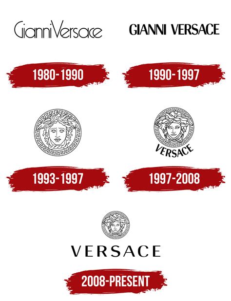 la versace|versace symbol meaning.